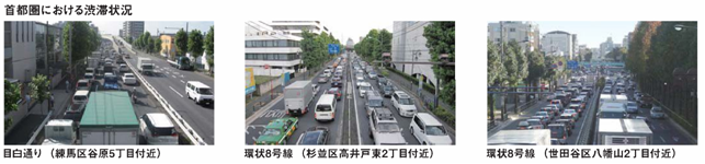 渋滞状況　写真