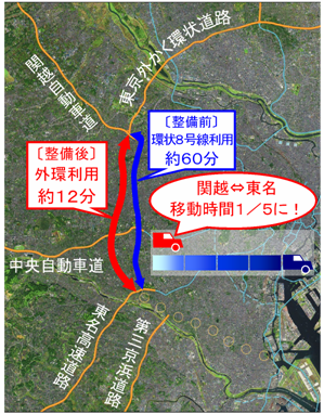 移動時間短縮効果のイメージ