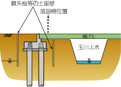水循環イラスト