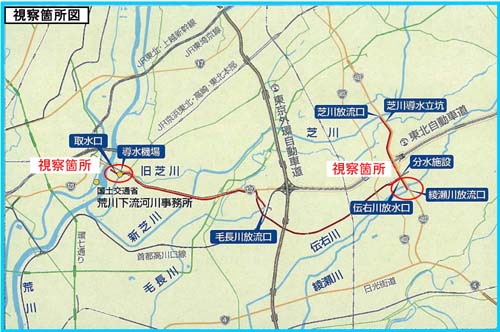 視察箇所図