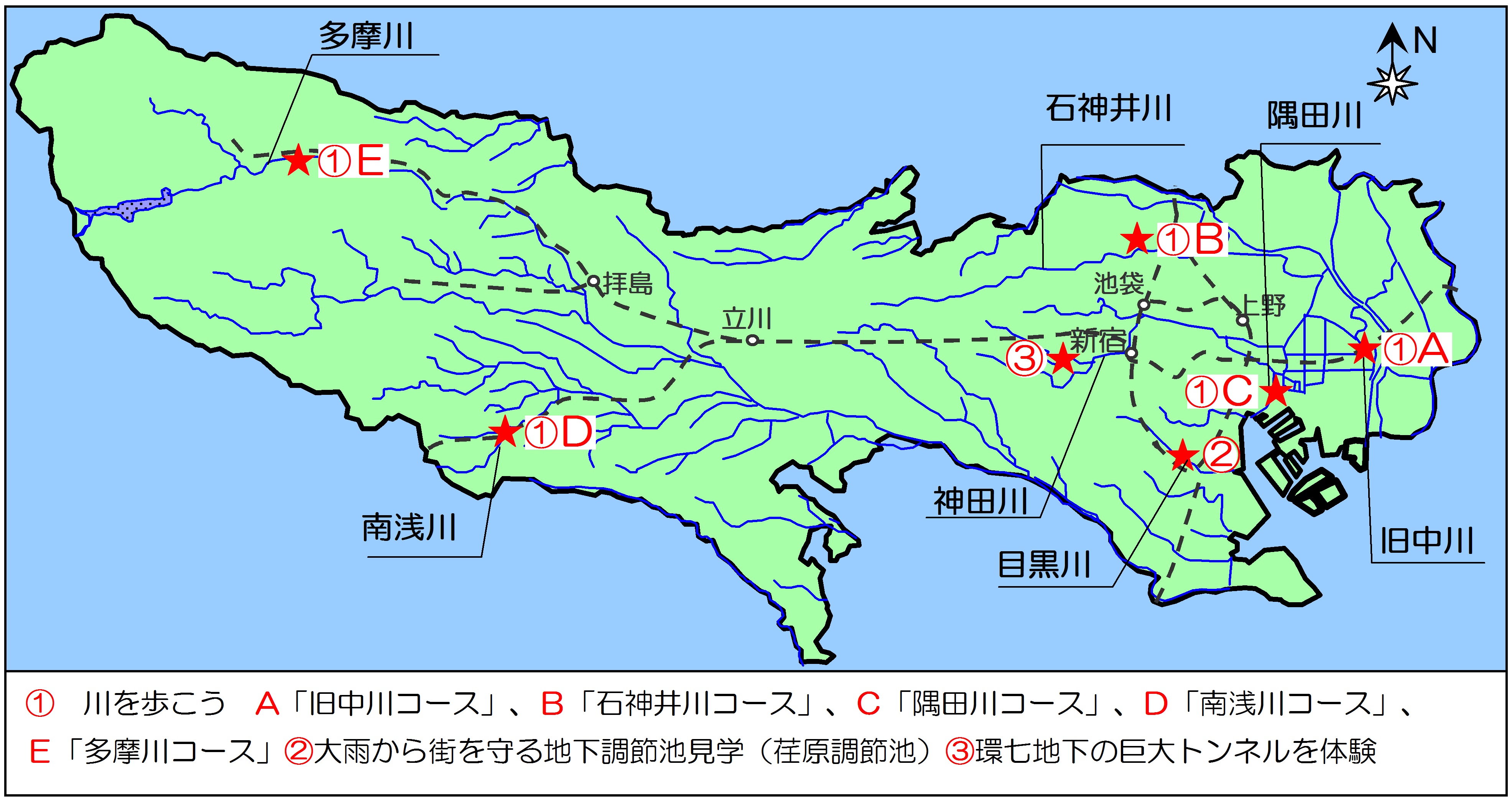 (1)Ａ：旧中川コース、(1)Ｂ：石神井川コース、(1)Ｃ：隅田川コース、(1)Ｄ：南浅川コース、、(1)E：多摩川コース、(2)「大雨から街を守る地下調節池見学（荏原調節池）」、(3)「環七地下の巨大トンネルを体験（神田川・環状七号線地下調節池）」