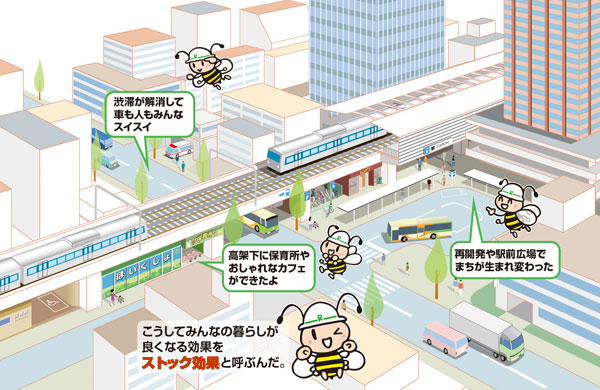 altなし