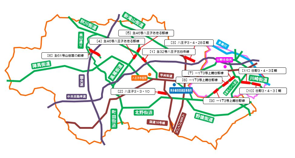 道路・河川の用地取得箇所