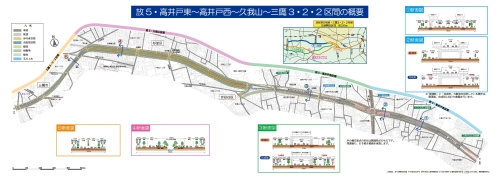 開通パンフ 別ウィンドウで表示します