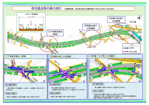  別ウィンドウで表示します