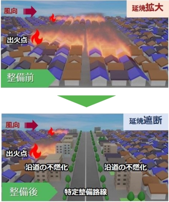 延焼遮断