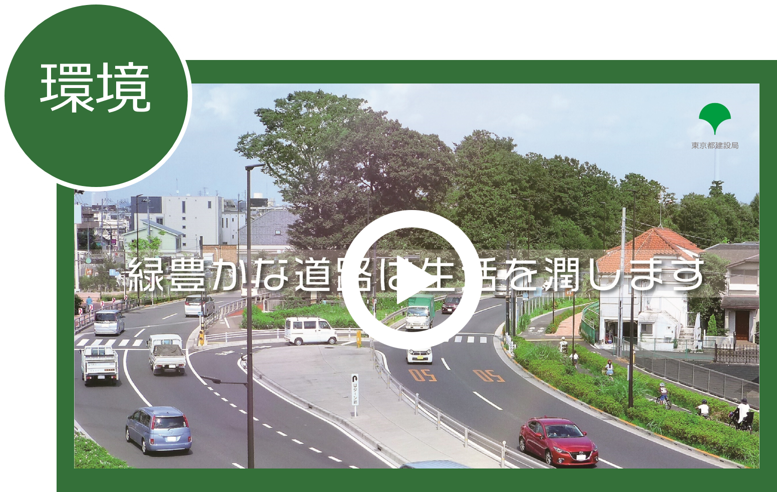 動画4　環境 別ウィンドウで表示します