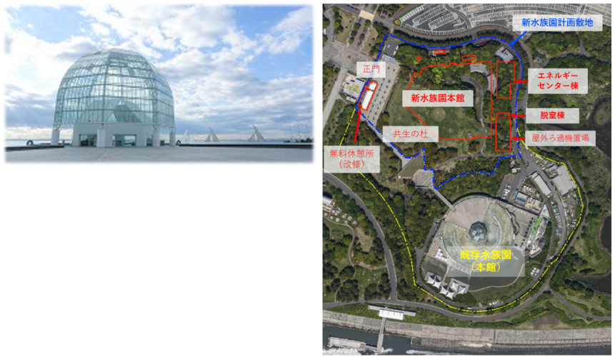 現在の水族園ガラスドーム、新水族園計画敷地図