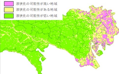 図‐3.2