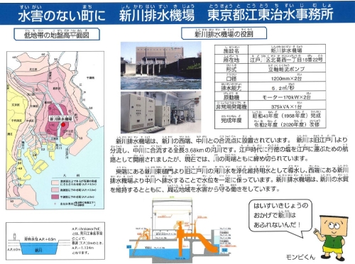 水害のない町に新川排水機場