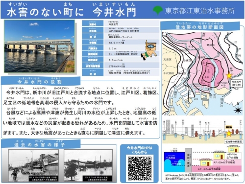 水害のない町に今井水門