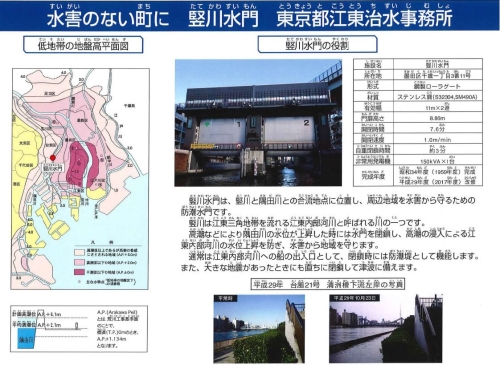 水害のない町に竪川水門