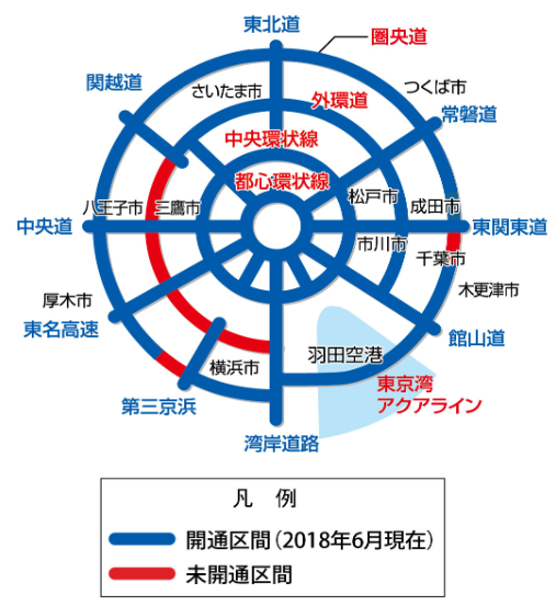 三環状道路概要の地図