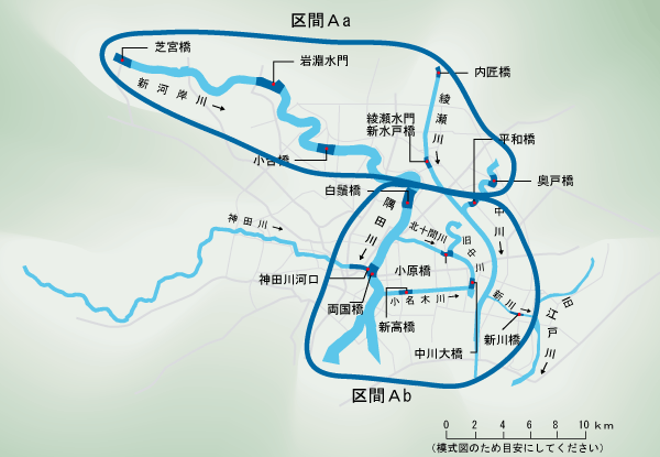 水域環境区分図