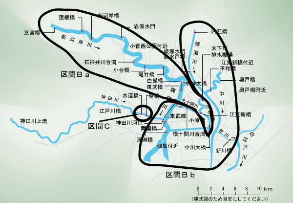 図　陸域環境区分図